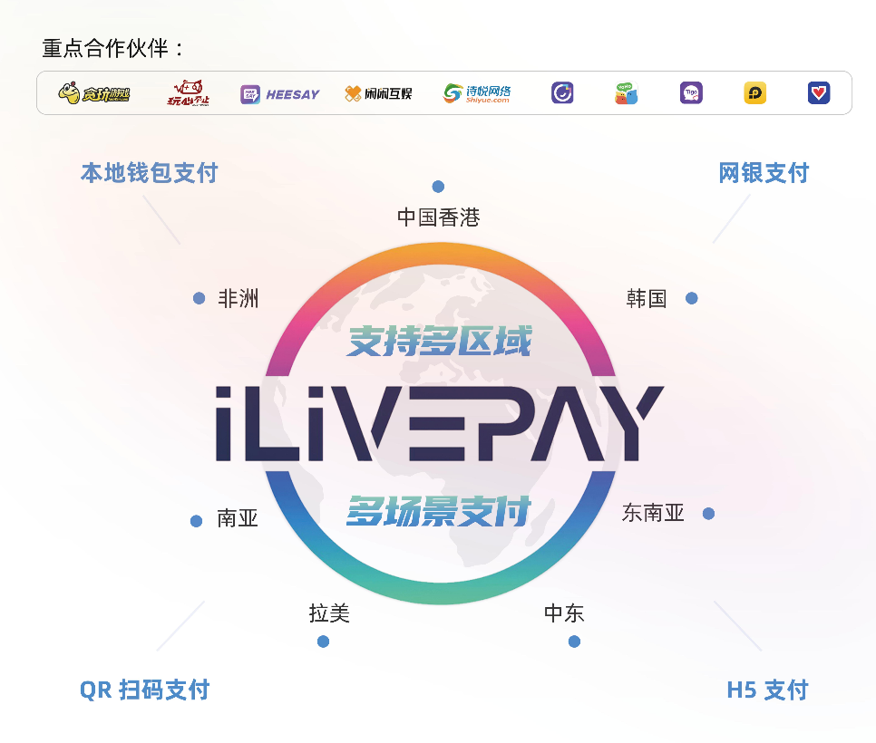 ilivepay 闪耀 ChinaJoy，共绘跨境支付新蓝图